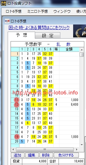 ロト6投資ソフト検証＆評価レビュー！ロト6予想ソフト第613回（12月5日）予想＆当選結果は？