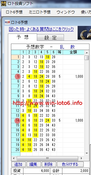 ロト6投資ソフト検証＆評価レビュー！ロト6予想ソフト第616回（12月15日）予想＆当選結果は？