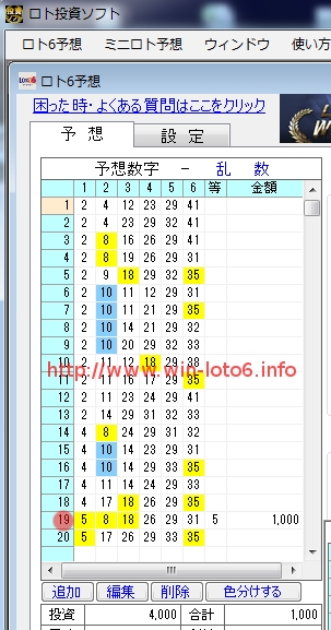 LOTO6投資ソフト検証＆評価レビュー！ロト6予想ソフト第617回（12月19日）予想＆当選結果は？
