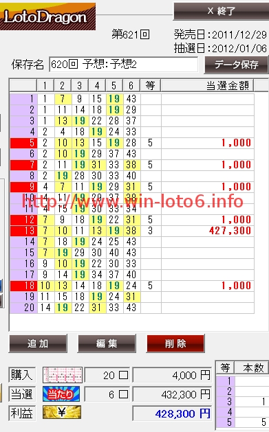 ロトドラゴンのクチコミを暴露＠LOTO6当選番号620回！