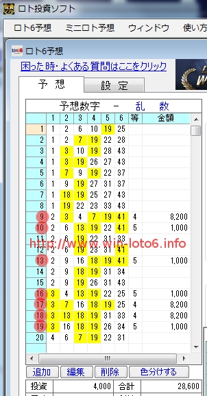 ロト6投資ソフトのクチコミを暴露＠LOTO6当選番号630回！