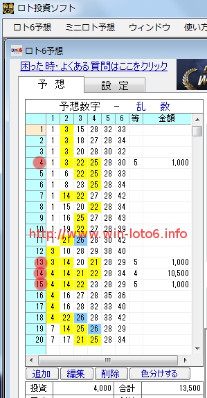 ロト6投資ソフトのクチコミを暴露＠LOTO6当選番号632回！