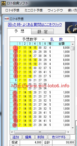 ロト6投資ソフトのクチコミを暴露＠LOTO6当選番号633回！