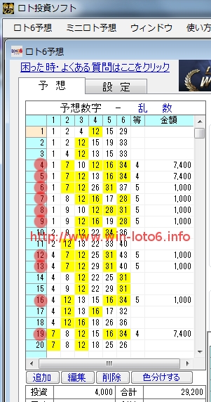 ロト6投資ソフトのクチコミを暴露＠LOTO6当選番号637回！