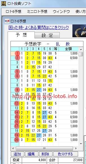 ロト6投資ソフトのクチコミを暴露＠LOTO6当選番号647回！