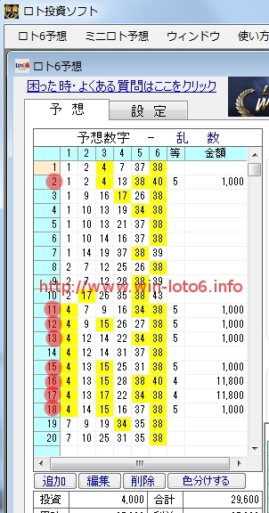 ロト6投資ソフトのクチコミを暴露＠LOTO6当選番号651回！