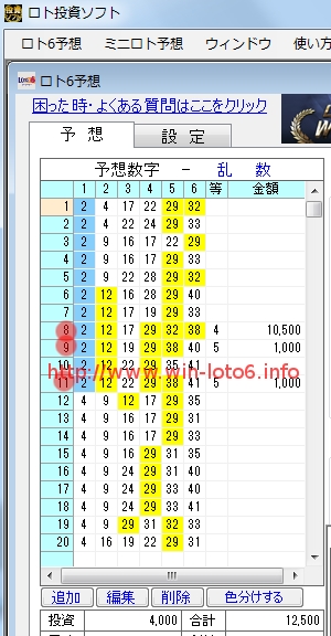 ロト6投資ソフトのクチコミを暴露＠LOTO6当選番号654回！