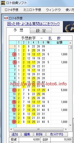 ロト6投資ソフトのクチコミを暴露＠LOTO6当選番号656回！