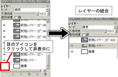 レイヤーの統合