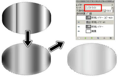 グラデーションとレイヤーモードの変更