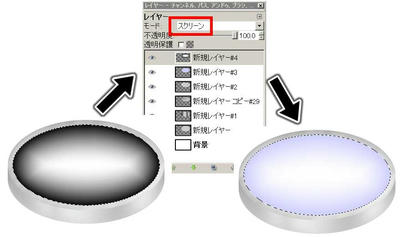 レイヤーモードの変更