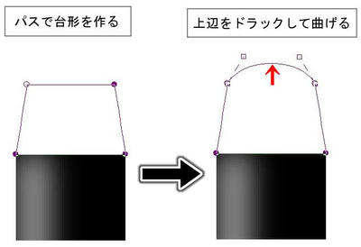 パスでつなぎ部分を作成