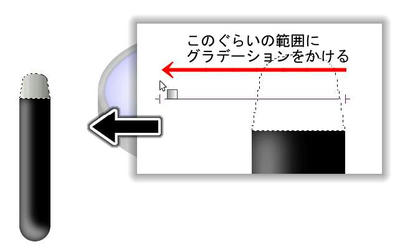 グラデーションをかける