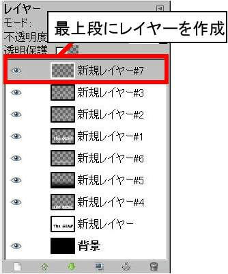 レイヤーの追加