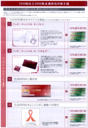 ハピネス・アンド・ディ(3174)の株主優待