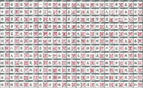 朱文180字