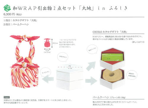 和wrap　引出物2点セット