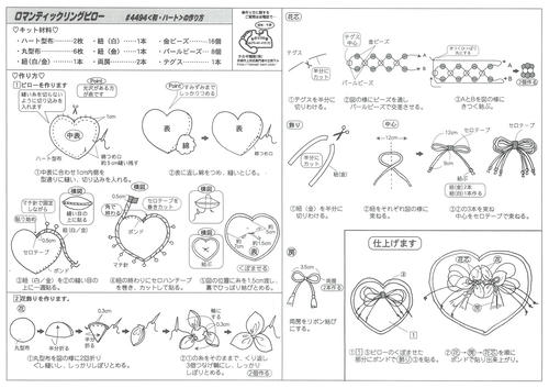 作り方