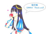 12000hit Thanks!