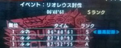 闘技大会 イベント リオレウス討伐 チャレンジクエスト ペアでsをとれた話 Mhx 趣味の世界へようこそ ゲーム日記