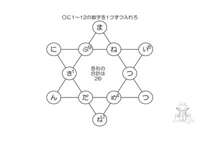 phase3b