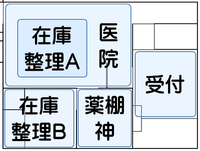 医院