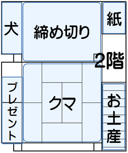 2階