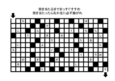 空飛ぶ金魚問題