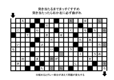 空飛ぶ金魚問題2