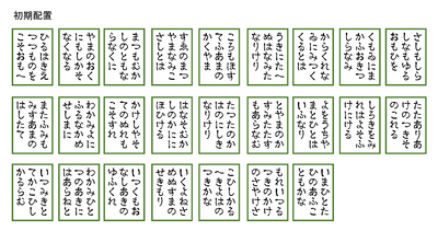 ななしひめ配置