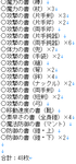 箱空け結果。