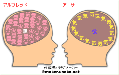 us-uk.gif