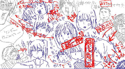 相関図