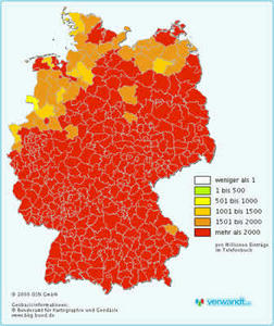 schneider