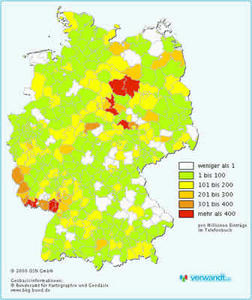 deutsch