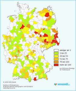 deutscher