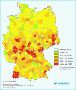 kaiser
