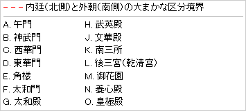 北京　紫禁城　地図