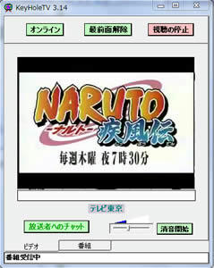 KeyholeTv 画面