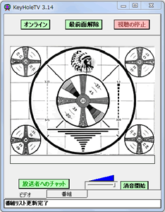 KeyholeTv 画面