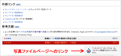ウィキメディアコモンズへのリンク