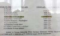 cappadocia_museum_price