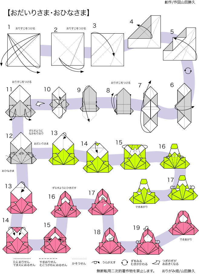 おりがみ畑折り紙教室 おひなさまの折り方折り図 神奈川折り紙箸袋協会 おりがみ畑