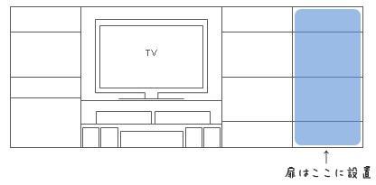 TVボード