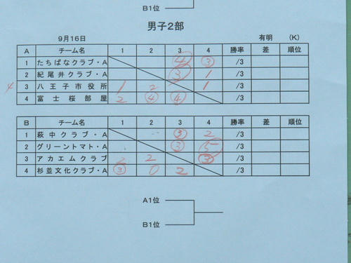 P1030560.JPG