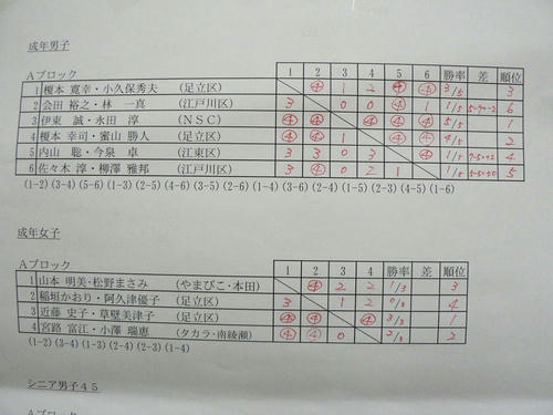 P1070715.JPG