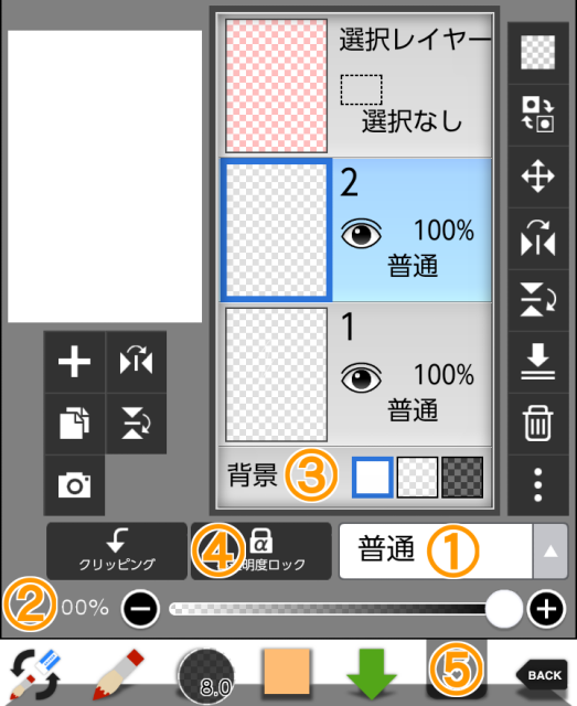 レイヤーウインドウ