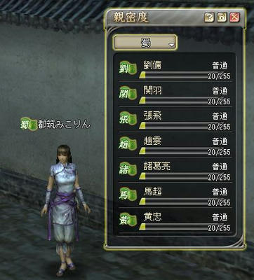 新密度