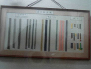 画像ファイル "http://blog.cnobi.jp/v1/blog/user/53fcee40803de136cae09155c36f843b/1250259856" は壊れているため、表示できませんでした。