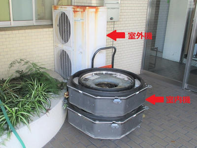 古いエアコンの室内機、室外機